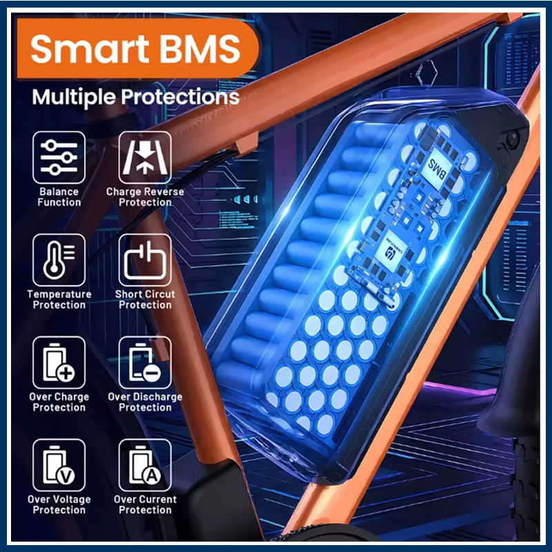 Batterie Cham 52v 48v 72v 50ah - Ebike Battery 48V 20Ah Hailong avis et prix